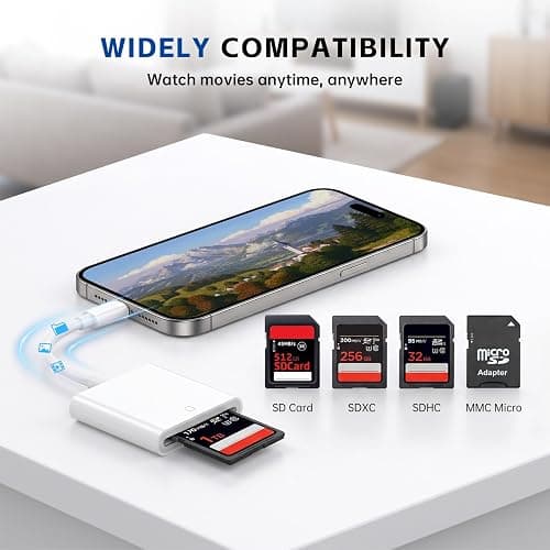 MTIQHS USB C SD Card Reader, Type C Memory Digital Camera Adapter | White, Trail Game Camera Viewer, USB C Memory Card Reader for iPhone 17/16/15,iPad,MacBook,iMac,Galaxy,Android thumbnail 7