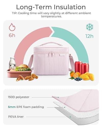 BAGSMART Lunch Box for Women Insulated Lunch Bag Cute Puffer Lunch Tote Bags Lightweight Quilted Reusable Cooler for Work School Picnic or Travel, Pink thumbnail 3