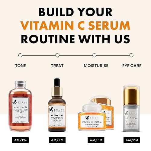 Eclat Skincare Vitamin C Face Serum - Skin Care for Dark Spots, Vitamin C Serum with Hyaluronic Acid, Ferulic Acid, & Vit E - Anti Aging and Skin Brightening, Vit C Face Care 1 Fl Oz thumbnail 5