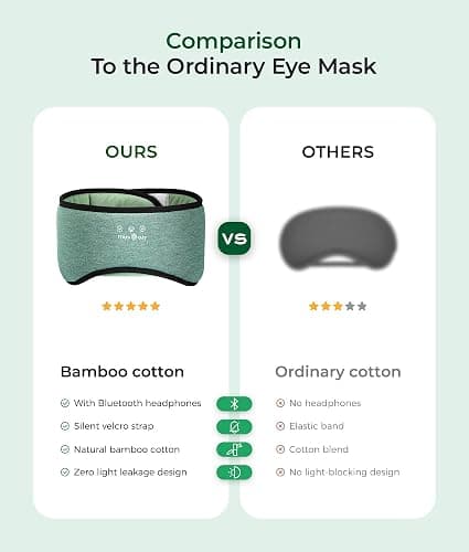 MUSICOZY Sleep Headphones Bluetooth 5.4, Bamboo Cotton Full Coverage Headphones Headband for Side Sleepers, Wireless Earphones with Speaker Sleep Music Earbuds for Men Women (Dark Green) thumbnail 6