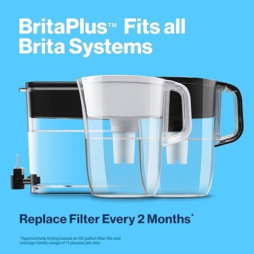 Brita Plus Water Filter, BPA-Free, High-Density Replacement Filter for Pitchers and Dispensers, Reduces 2x Contaminants*, Lasts Two Months or 40 Gallons, Includes 2 Filters thumbnail 5