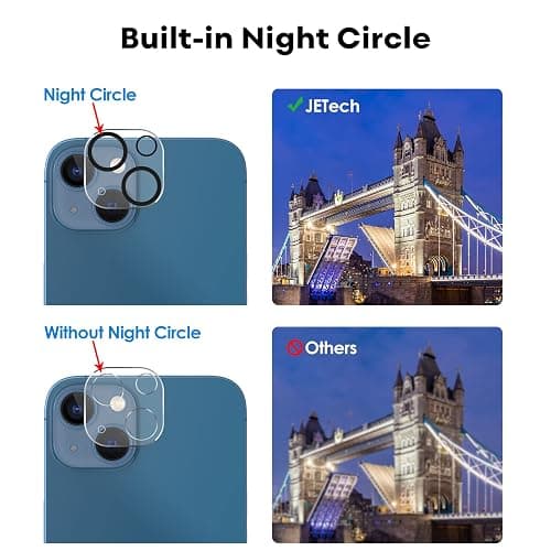 JETech Privacy Screen Protector for iPhone 13, 2+2 Pack | Anti-Spy Tempered Glass, with Camera Lens Protector, Easy Installation Tool thumbnail 6