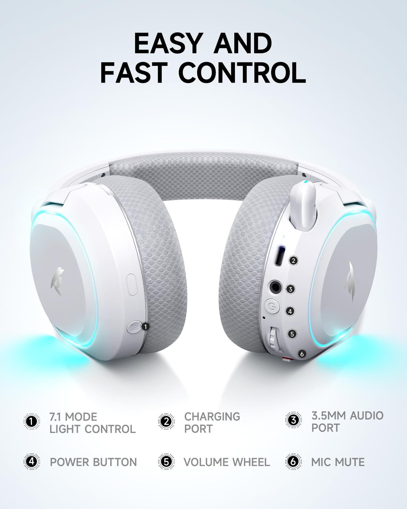 Picun G2 Wireless Gaming Headset, Over-Ear 7.1 Virtual Surround Sound, 2.4GHz/Bluetooth 5.4/Wired, 5ms Ultra-Low Latency, 100H Battery, ENC Noise-Canceling Mic, RGB, for PC PS5 PS4 Switch (Grey) thumbnail 5