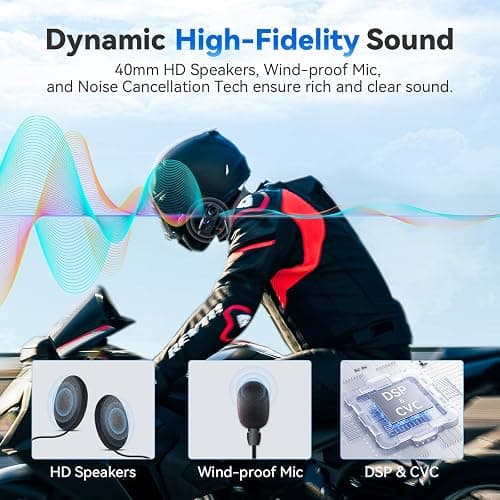 WeClear L1 Motorcycle Bluetooth Headset, Wireless V5.3 HD Audio Speakers, IP67 Motorcycle Headphones, Hands-Free Call/Music/GPS/Fast Charging/Noise Cancellation, Single Person Use thumbnail 5