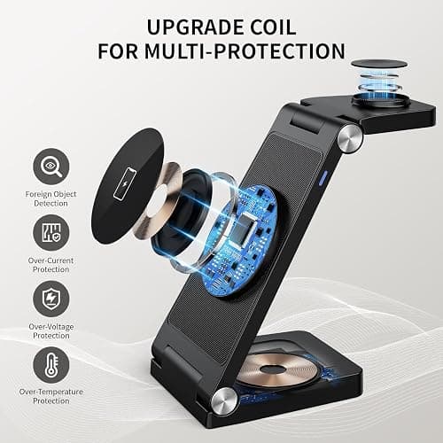 2025 Traveling Wireless Mag-Safe Fast Charging Station,Magnetic 3 in 1 Charger with Light for iPhone 17 16 15 14 13 12 Pro Max Plus,Apple Watch Series & Air pods 4 3 2 Pro-Gifts for Wife & Husband thumbnail 7
