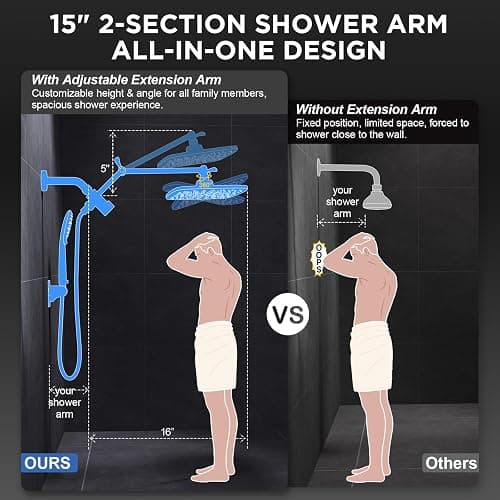 Veken Wide Rain Shower Head with Handheld, High Pressure Rainfall Showerhead Combo with Arm for Bathroom Accessories, Home Decor, Detachable Dual Shower with Multi Modes Handheld Spray, Silver Chrome thumbnail 7