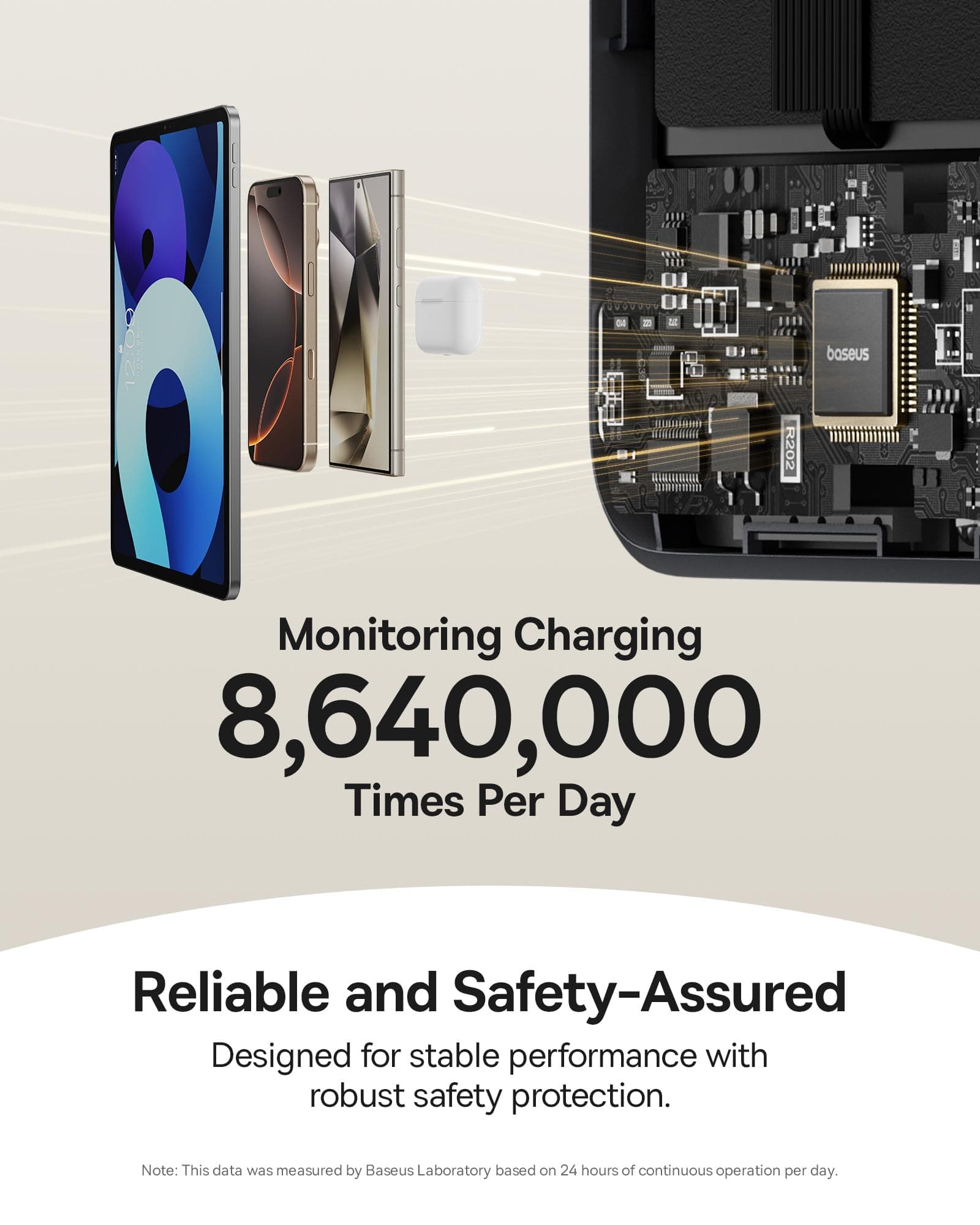 Baseus Nomos Qi2 Magsafe Powerbank, 15W Magnetic Powerbank for iPhone 16/15/14/13, External Battery 45W USB-C Fast Charging, 10000mAh Powerbank Foldable with Display, Small But Strong, Black thumbnail 6