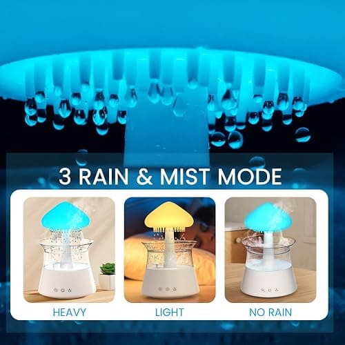 Diffuserlove Rain Cloud Humidifier Diffuser Water Drip Humidifier with Remote Waterfall Lamp Mushroom Humidifier Rain Sounds White Noise Humidifier Air Humidifiers for Bedroom Desk, 300ML thumbnail 4