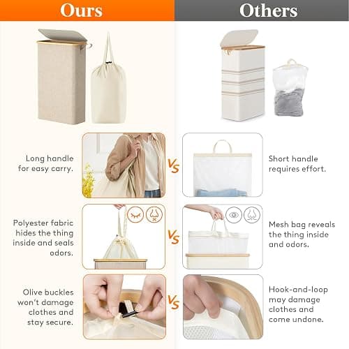 Lifewit 65L Slim Laundry Basket, Laundry Hamper with Lid, Narrow Laundry Bin with Removable Bag & Bamboo Handles, Fodable Thin Dirty Clothes Hamper for Bathroom Bedroom Dorm, Beige - Beige - 65L thumbnail 4