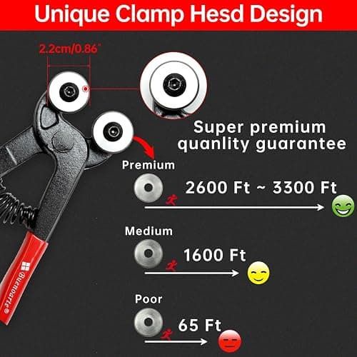 Glass Tile Nippers - Heavy Duty Wheeled Glass Mosaic Nipper & Hd Ceramic Tile Nipper, Tile Cutter Pliers Soft-grip Handle - Shapping Plier, Nipper Cutting Tools (7 Inch Wheeled Glass Mosaic Nipper) thumbnail 5