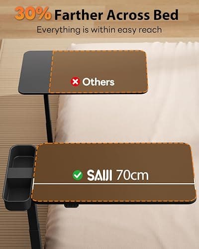 SAIJI Magnetic Overbed Bedside Table with Wheels, Height and 360° Angle Adjustable Over Bed Desk with Led Light, Portable Lengthened Rolling Laptop Standing Desk Mobile Bed Tables Hospital Home Use thumbnail 3