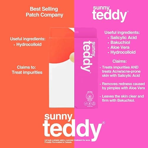 Sunny Teddy's Acne Treatment Patches, 72 Invisible Dots, Medical Grade Salicylic Acid, Hydrocolloid, Aloe Vera, Canadian Anti-Acne Facial Pimple Patches, Day/Night Use thumbnail 2