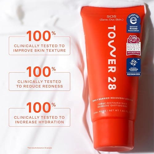 Tower 28 Beauty SOS Daily Skin Barrier Redness Recovery Moisturizer 1.86 oz / 52.73 g thumbnail 4