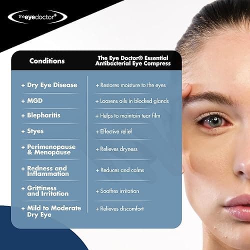 The Eye Doctor Hot Compress for Eye - Helps Dry Eye & Blepharitis - Reusable Eye Mask - Heated Eye Mask for Dry Eyes - Warm Compress for Dry Eyes - Heated Eye Mask for Stye thumbnail 4