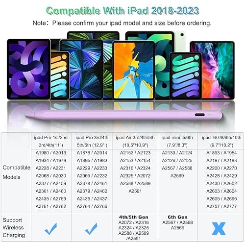 iPencil 2. Generation für iPad, Magnetische drahtlose Aufladung Stift für iPad Mit Handfläche Ablehnung& Neigung, Stylus Pen für iPad 6/7/8/9/10, Mini 5/6, Air 3/4/5, iPad Pro 11" &12.9" -lila thumbnail 2