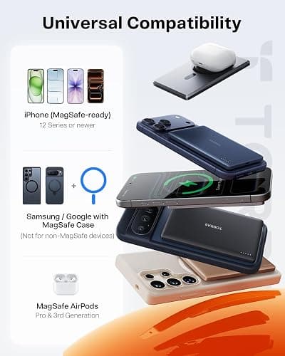 TORRAS MiniMag Power Bank, Ultra Slim 5,000mAh Wireless Portable Charger with USB-C Cable, Fast Charging iPhone Air Magnetic Battery Pack, Compatible for iPhone 17/16/15/14/13/12, Glacier Gray thumbnail 8