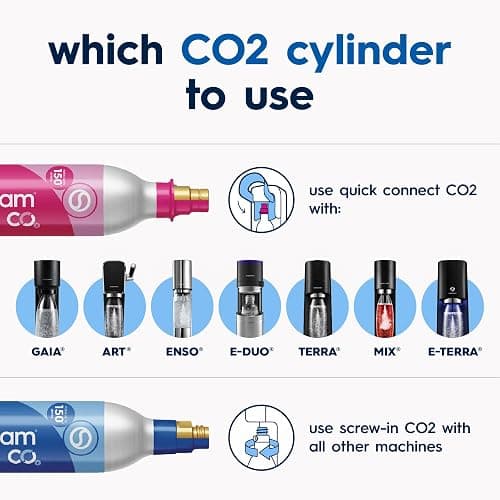 SodaStream TERRA Sparkling Water Maker, Value Bundle, CQC CO2 System, Includes 2 Quick Connect 60L CO2 Cylinders, 3 Dishwasher Safe BPA Free Bottles, 2 bubly Drops, Make your own Pepsi, White thumbnail 6