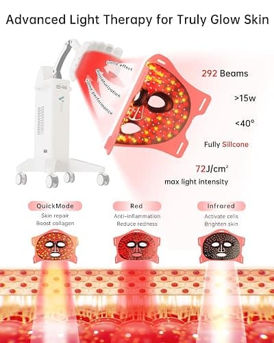 Infrared Red Light Therapy Mask: High Power for Glowing Skin – Ultra-Thin 1.8mm 4.6oz, 830nm 633nm 590nm, Rechargeable, Red light therapy for face Luxury Gift - Pink Windmill thumbnail 2