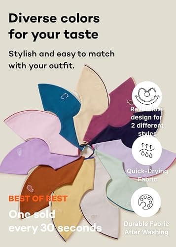 Konny Baby Bibs Set, 360 ​​° Rotate, Soft and Absorbent Bandana Drooling for Boys Girls baby Essentials thumbnail 2