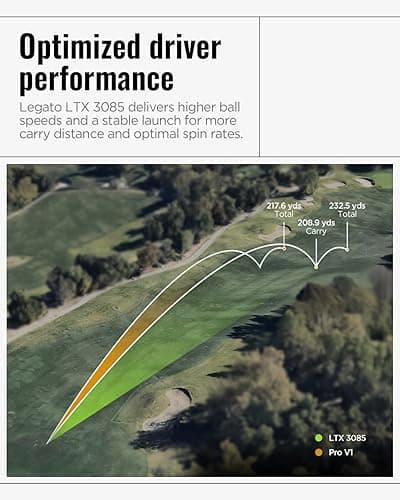 Legato Golf Balls LTX3085 | Maximized Distance with Soft Feel | 3 Piece | Urethane Cover | 85 Compression thumbnail 4