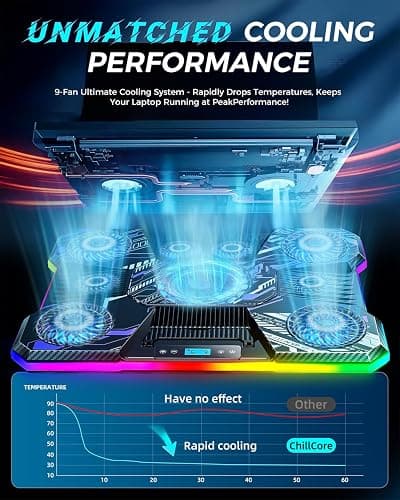 ChillCore Laptop Cooling Pad, RGB Laptop Fan Cooling Pad 9 Fans for 15.6-19.3 Inch Laptops, Gaming Laptop Cooler with 8 Height Stands, 2 USB Ports - A21 Pattern thumbnail 2