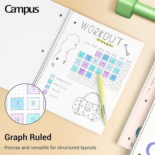 KOKUYO Spiral Notebook with 5x5 Graph Paper, 3 Pack Campus 10-1/2" x 8" Subject Notebooks, 80 Sheets, Light Pink Blue Off-White 3 Holes School Spiral Journal for Study Planner Drawing (WSG-SU-400G4×3) (Paper) thumbnail 8