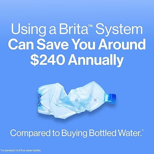 Brita Metro Water Filter Pitcher with SmartLight Change Indicator, BPA-Free, Replaces 1,800 Plastic Water Bottles a Year, Lasts Two Months, Includes 1 Filter, Small - 6-Cup Capacity, White thumbnail 10