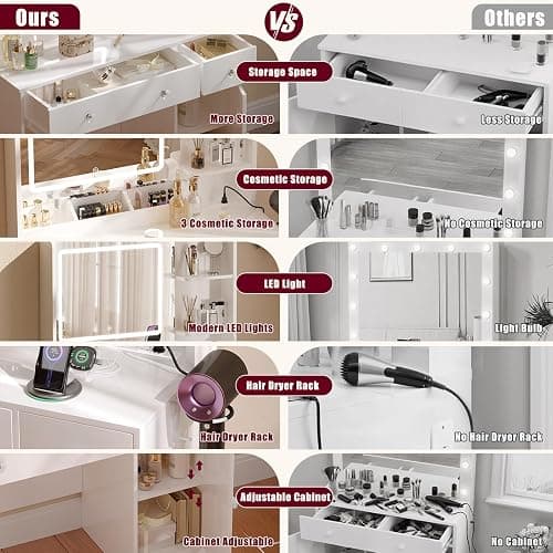 Makeup Vanity Desk with Mirror and Lights,Vanity Set with Mirror and Stool and Lights 3 Color,White Vanity Desk with Drawers,Make Up Table with Power Outlet,Dressing Table with Cabinet,Storage Shelves thumbnail 7