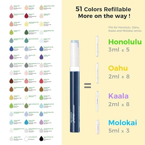 Ohuhu Alcohol Markers Brush Tip: 48-Color Double Tipped Art Marker Set for Artist Adults Coloring Illustrations -Honolulu -Brush & Chisel -Refillable thumbnail 8