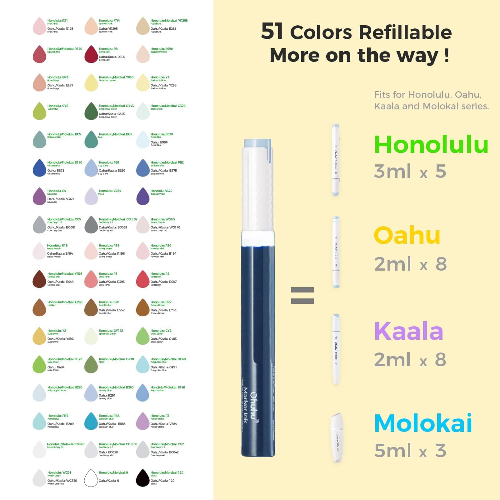 Ohuhu Alcohol Art Markers Set, 216-color Double Tipped Brush & Chisel Sketch Marker, Alcohol-based Brush Markers, Comes w/ 1 Blender for Sketching, Adult Coloring, and Illustration -Honolulu Series thumbnail 10