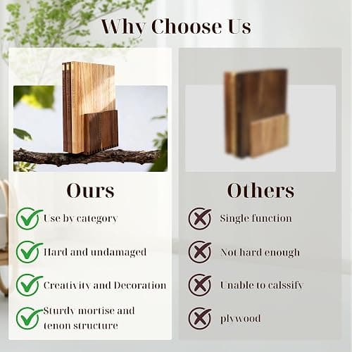 Book Cutting Board Set with Wooden Stand for Home Cooks | 3 Labeled Boards for Fruits Veggies,Meat Fish,Bread Cheese Organized Prep,No Cross Contamination thumbnail 6