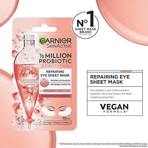 Garnier Face & Eye Sheet Masks, Mask Icons Discovery Collection (Pack of 5) | With Vitamin C*, Hyaluronic Acid & Niacinamide, For Dehydrated Dull and Tired Skin, Mask Icons Collection thumbnail 5