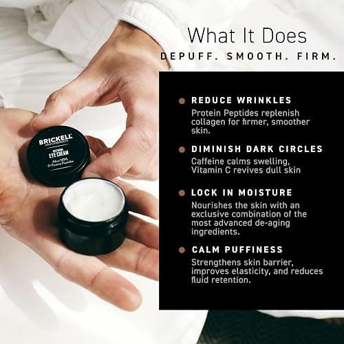 Brickell Men's Restoring Under Eye Cream for Men, Natural and Organic Anti Aging Eye Balm To Reduce Puffiness, Wrinkles, Dark Circles, Crows Feet and Under Eye Bags, 0.5 Ounce, Unscented thumbnail 6