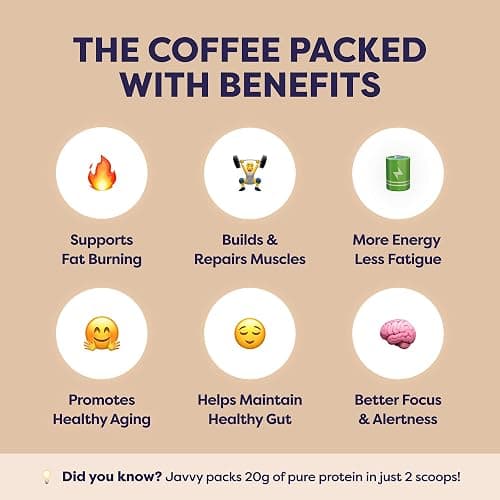 Protein Iced Coffee - Discontinued - Premium Whey Protein & Iced Coffees, 100% Natural Cold Brew, Zero Artificial Flavors & Sweeteners, 80mg Caffeine, No Added Sugar, 20 Servings, Mocha V3 thumbnail 3