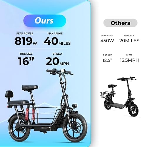 850W/ 819W Peak Electric Scooter with Seat, 20MPH & 25/40 Miles Range, Dual Suspension, Cruise Control, 14"/ 16" Folding E Scooters with Key Start & Basket thumbnail 3