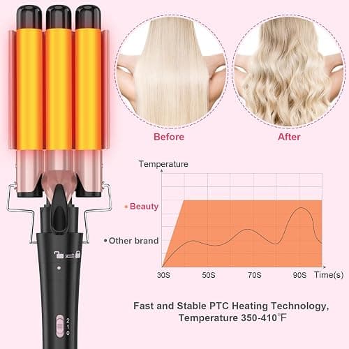Curling Wand Set, Curling Iron Interchangeable 3 Barrel Wand Curler with Ceramic Tourmaline Professional 5 in 1 Wand Curling Iron,for Women with Curler and Waver thumbnail 3