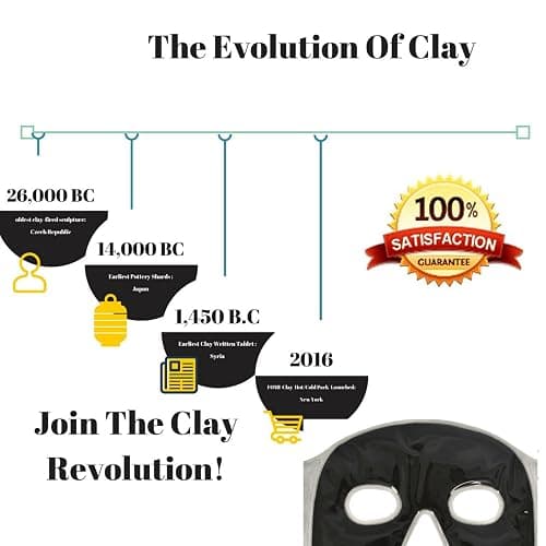 FOMI Cold Clay Facial Ice Mask | Cooling Face Mask for Acne, Swollen Face, Puffy Eyes, Dark Circles, Headache, Migraine, Sinus Relief | Fabric Backing | Natural Clay Filling (X-Large) thumbnail 6