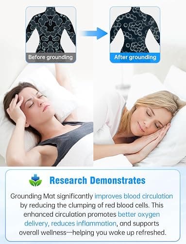 Grounding Mat for Bed with Leather, Improve Sleep, Relieve Stress & Pain, Anti-Slip & Eco-Friendly PU Leather, Includes Grounding Cord & Sleep Mask for Enhanced Rest Magnetic Therapy thumbnail 3