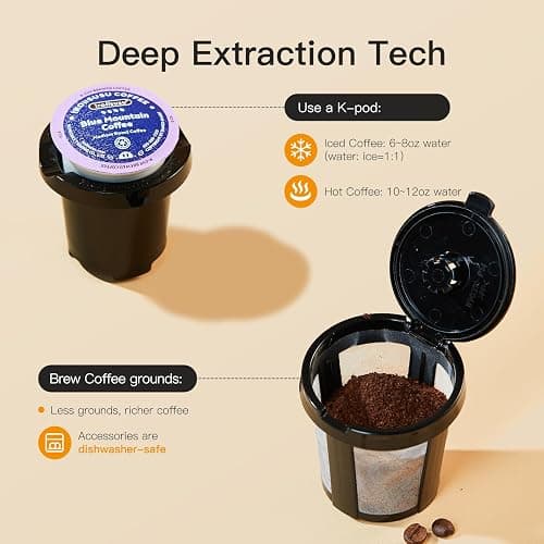Tastyle Mini Hot and Iced Coffee Maker Single Serve, for K Cup and Ground, 6 to 14 Oz Brew Sizes, with Recipe Book, for Home, Travel, RV, Office and Dorm, Classic Black (2.0 Version) thumbnail 5