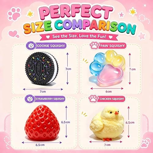 4Pcs Big Taba Squishy Fun Box Toys Kit Set, Including Strawberry Paw Chick Cookies, Stress Relief Squeezee Fidget Squishy Toys Pack, Cheap Squishies Party Favors Birthday Xmas Gifts for Kids Adults thumbnail 4