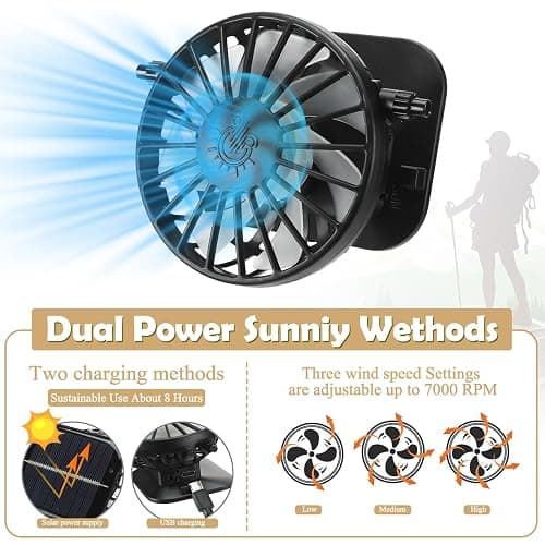 Berlune Sun Hat with 2 Solar Fan Wide Brim Fishing Bucket Hat USB & Solar for Men Women UPF 50+ Cooling for Fishing Beach thumbnail 4