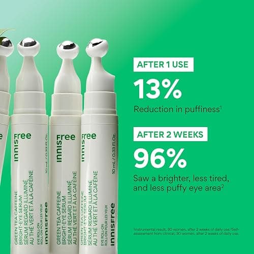 Innisfree Green Tea Caffeine Depuffing Eye Serum with Niacinamide, Cooling Korean Eye Roll-On for Hydration and Brightening thumbnail 3