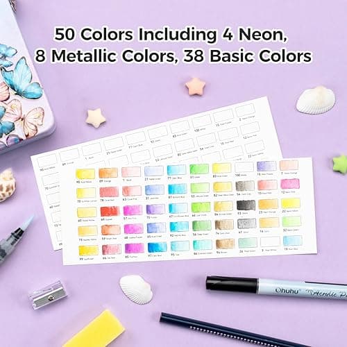 Ohuhu Watercolor Travel Paint Set, Portable Watercolor Kit for Outdoors 50-color with Watercolor Papers, Brush Pen, Acrylic Pen, Pencil and Accessories for Painting, Non-toxic Watercolors Paint for Artists Adults Beginners Kids Gift Idea thumbnail 5