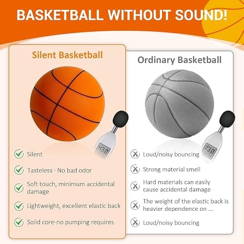Silent Basketball, Dribble Dream Silent Basketball and Hoop Set, Foam Basketballs No Noise, Silent Ball Dribbling Indoor, Training Ball for Indoor Activities (No.5-25.3") thumbnail 3