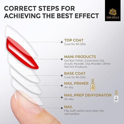 UNA GELLA Nail Dehydrator and Primer Set, Leak-Proof Glass Bottle Nail Prep for Acrylic Nails and Gel Polish, HEMA-Free Acid-Free Air Dry Manicure Supplies, 2x10ml thumbnail 7