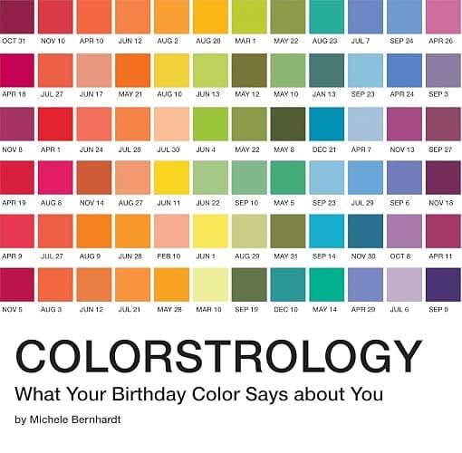 Colorstrology: What Your Birthday Color Says about You - Image 1