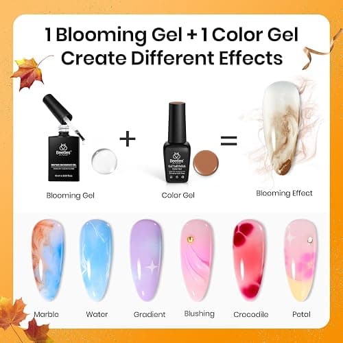 Beetles Blooming Gel, Blooming Gel Nail Polish Clear Uv Led Blossom for Spreading Effect Marble Natural Stone Watercolor Floral Print Fall Nails Soak off Diy Nail Art Design Manicure Gift for Women thumbnail 2