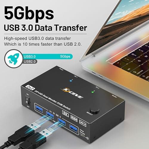 4K@144Hz KVM Switch 2 PC 2 Monitor 8K@60Hz,MLEEDA HDMI+Displayport Commutateur KVM Dual Monitor pour 2 Ordinateurs Partagés 2 Moniteurs et 4 Ports USB3.0,Télécommande Filaire et USB Câbles thumbnail 7