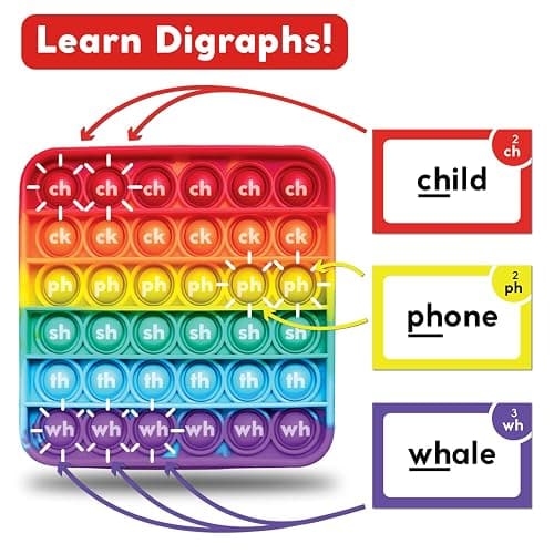 THE FIDGET GAME Science of Reading Flash Cards & Popping Mats - Master Digraphs & Syllables - Engaging Educational Kit for Dyslexia & Young Readers, Grades 1-3 thumbnail 3