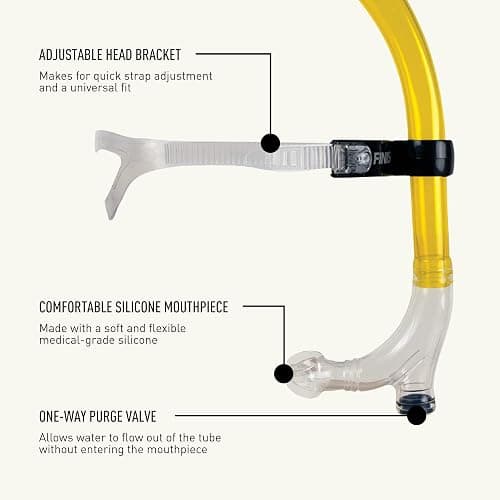 FINIS Original Center-Mount Swimmer's Snorkel - For Lap Swimming & Swim Training - Snorkel with Purge Valve - Yellow - Adult thumbnail 4